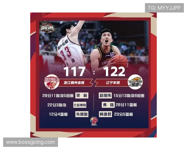 浙江男篮横扫辽宁成功晋级CBA总决赛 持续高光表现令人期待